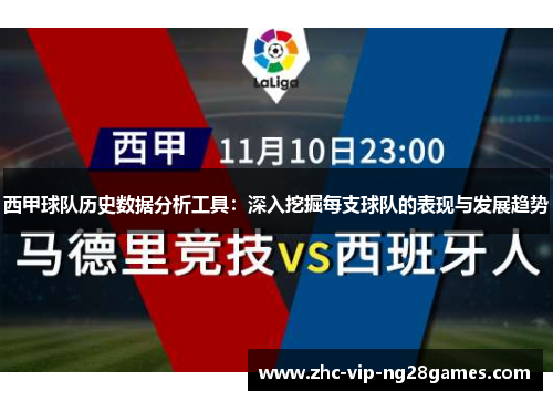 西甲球队历史数据分析工具:深入挖掘每支球队的表现与发展趋势 西甲球队历史数据分析工具:深入挖掘每支球队的表现与发展趋势