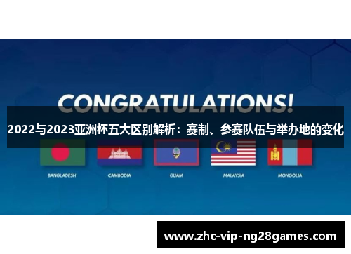 2022与2023亚洲杯五大区别解析:赛制、参赛队伍与举办地的变化 2022与2023亚洲杯五大区别解析:赛制、参赛队伍与举办地的变化