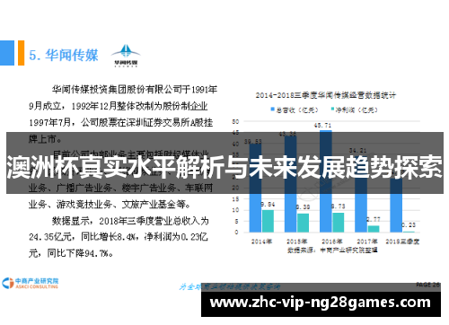 澳洲杯真实水平解析与未来发展趋势探索 澳洲杯真实水平解析与未来发展趋势探索