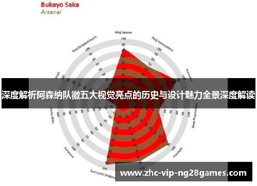 深度解析阿森纳队徽五大视觉亮点的历史与设计魅力全景深度解读 深度解析阿森纳队徽五大视觉亮点的历史与设计魅力全景深度解读