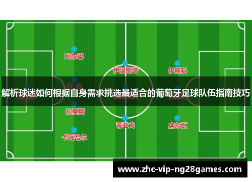 解析球迷如何根据自身需求挑选最适合的葡萄牙足球队伍指南技巧 解析球迷如何根据自身需求挑选最适合的葡萄牙足球队伍指南技巧